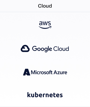 cloud: aws, google cloud, microsoft azure, kubernetes